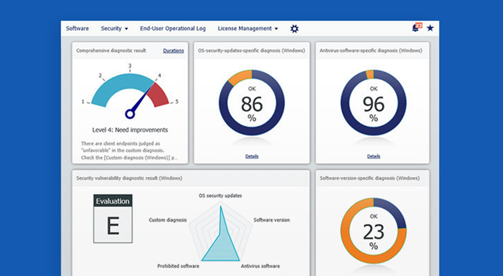 KDDI Cloud Inventory | KDDI America